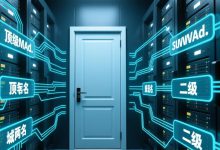 二级域名、顶级域名-小揪资讯